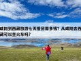 咸阳到西藏旅游七天报团需多钱？从咸阳去西藏可以坐火车吗?